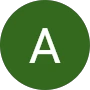 Google Review showcasing satisfaction for products