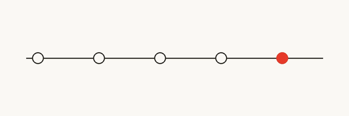 Work backwards from move-in Timeline from brief to test fit, design, specification and installation