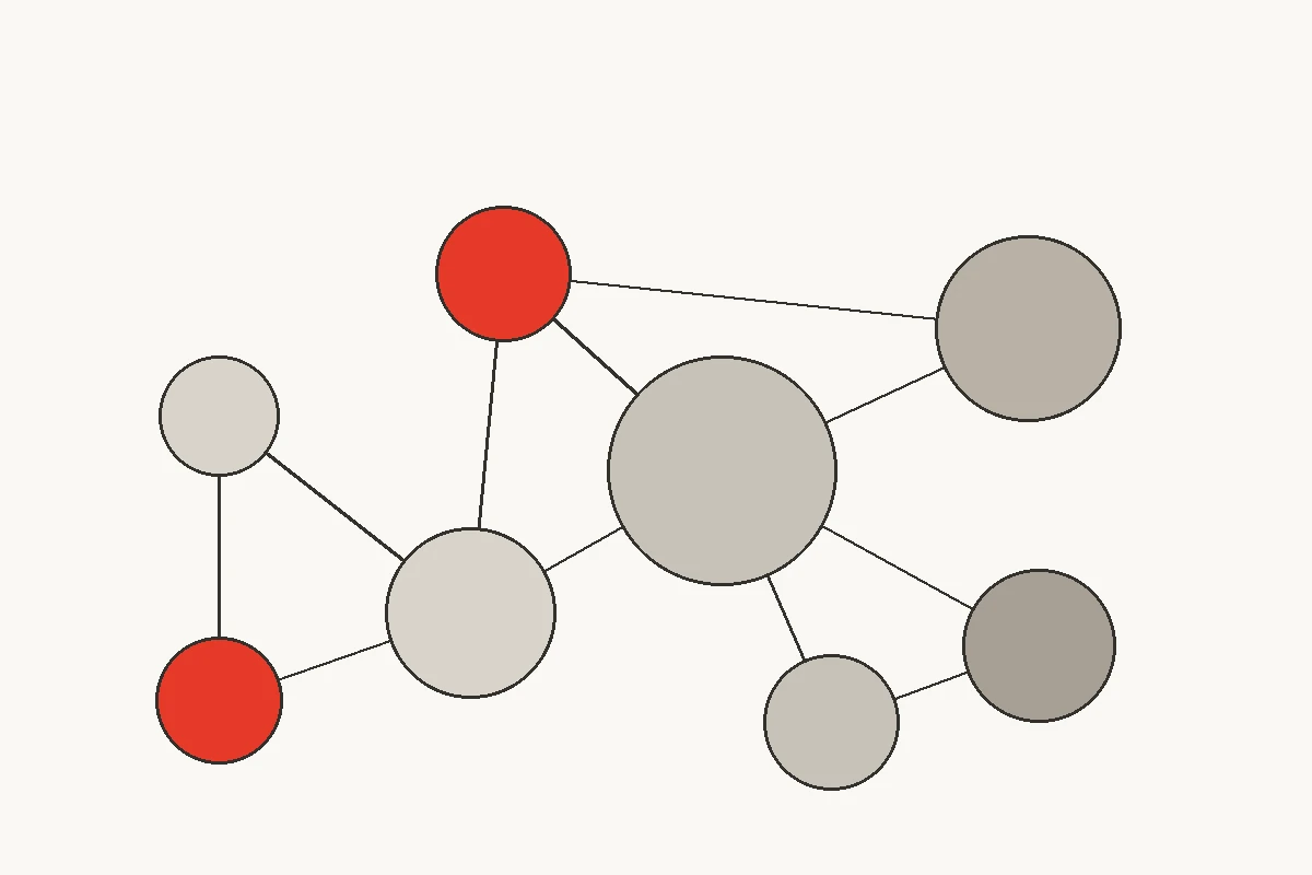 Think in adjacencies before you place desks Adjacency diagram showing which office spaces should sit near each other