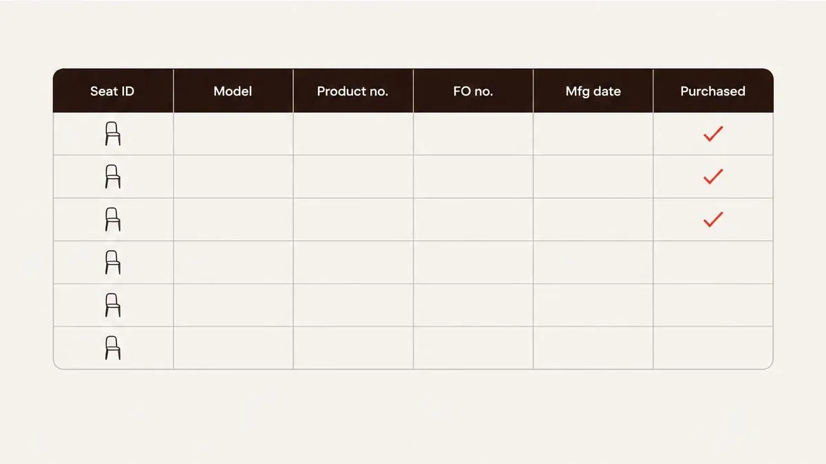 Chair warranty register Simple register grid with one chair per row and columns for seat, model, product number, FO number, manufacture date and purchase date